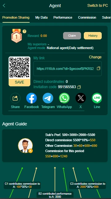 6ZK referral bonus example with earnings per invite