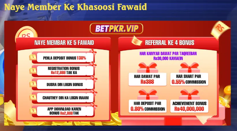 BETPKR New Member Bonuses and Referral Rewards in 2025