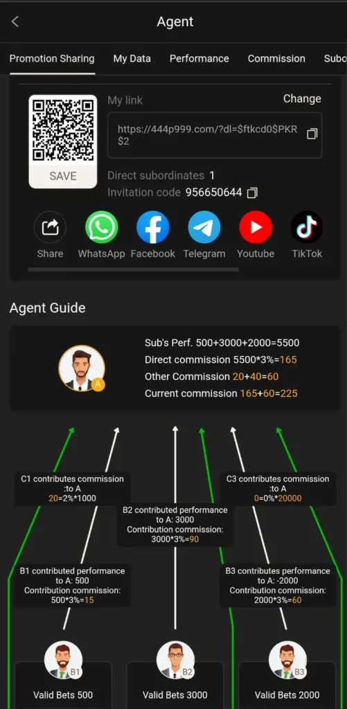 P999 referral program invite link to earn commission
