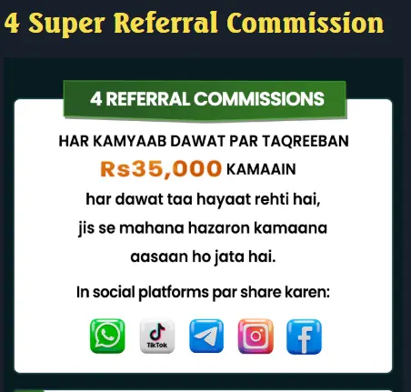 Earn up to Rs.35,000 per successful referral with lifetime commission on Betrupees